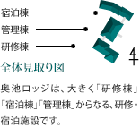 【全体見取図】 奥池ロッジは、大きく「研修棟」「宿泊棟」「管理棟」からなる、研修・宿泊施設です。